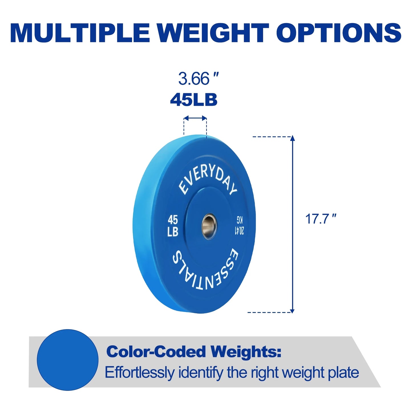 (3 Pack) Olympic Bumper Plate Weight Plate, 45 Lbs Pair Color