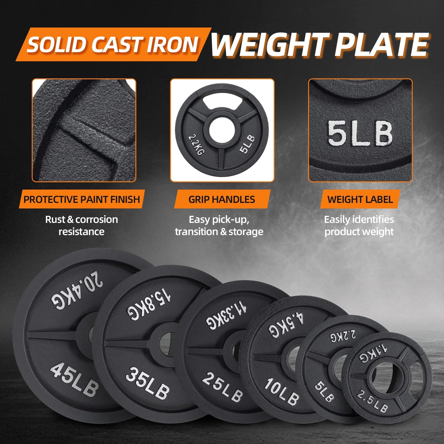 Cast Iron Weight Plates, Black, 2-Inch,Multiple Weight Options, Pair or Set, for Strength Training & Home Gym