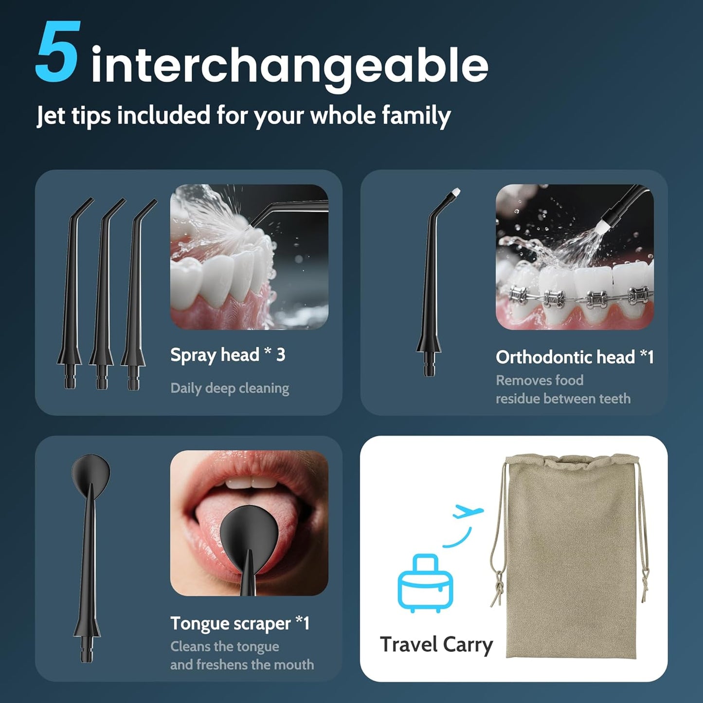 Water Flossers for Teeth, Electric Floss for Adults, Water Dental Picks for Teeth Cleaning and Flossing, Portable Flossers for Travel Size, Travel Bag and 4 Tips, IPX7 Waterproof - Black