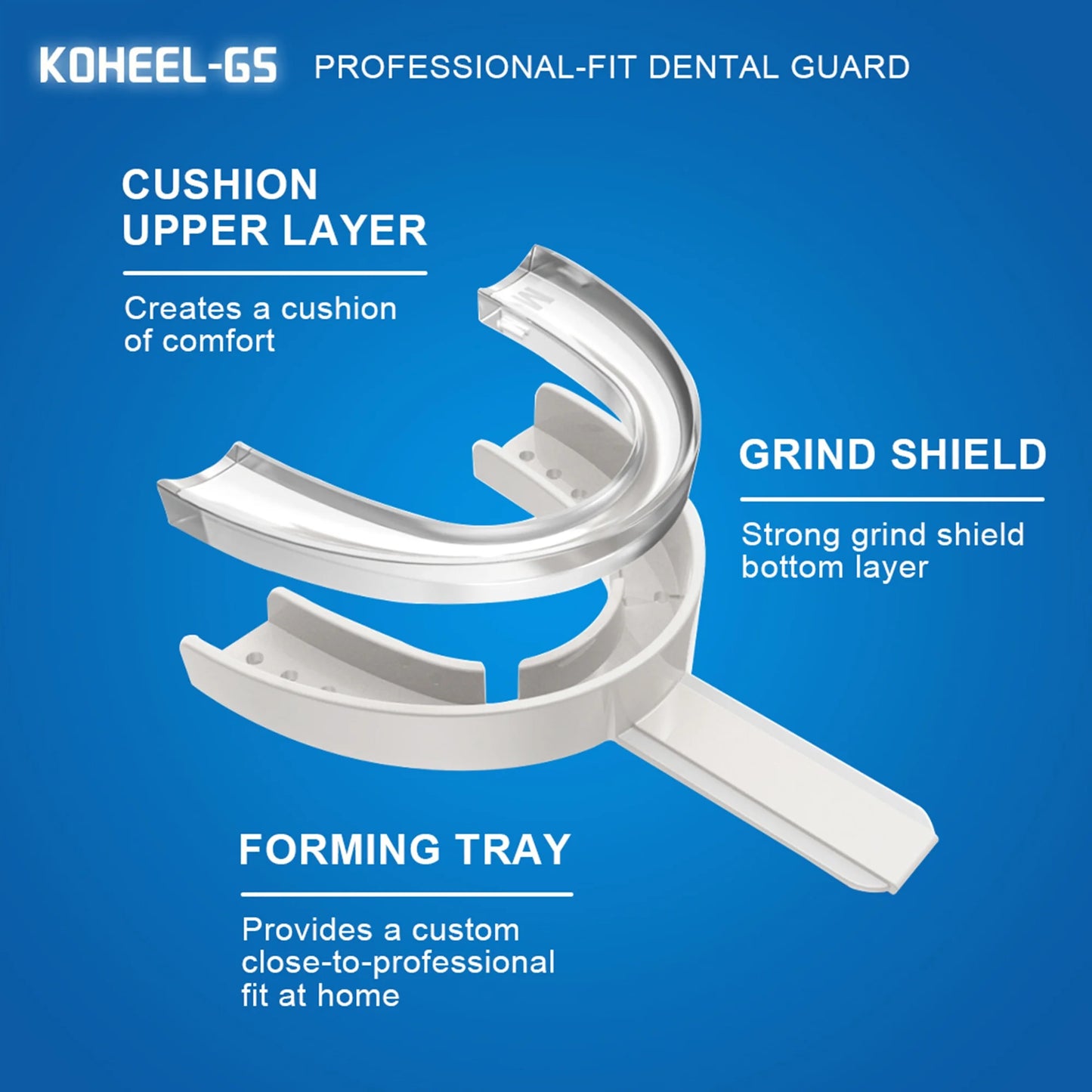 Comfort-Fit Mouth Guard for Nighttime Teeth Grinding, Night Dental Guard for Grinding Teeth 5 Count