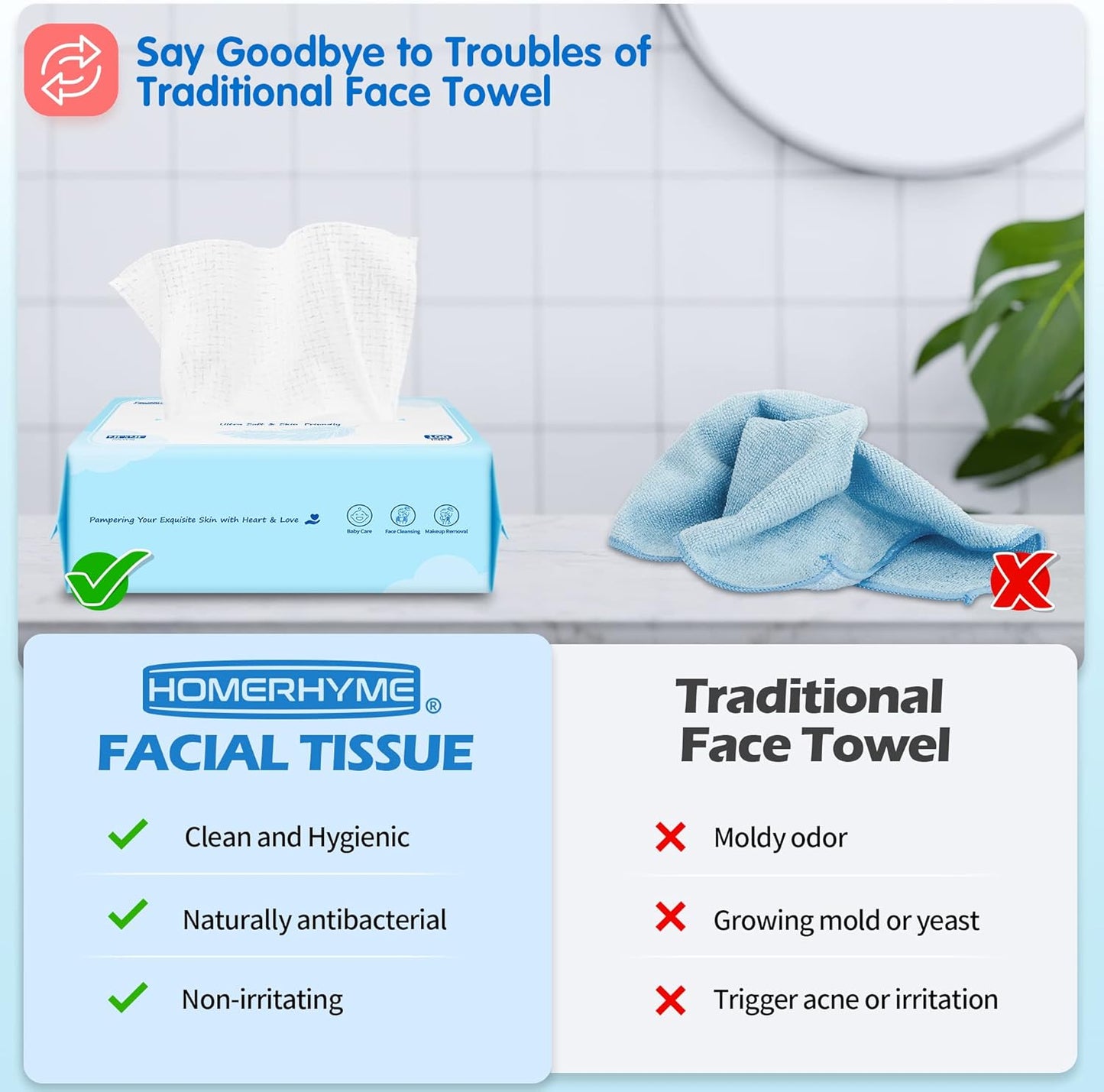 Facial Towel, 600 Count Face Wipes Makeup Remover Cloth, Bulk Disposable Biodegradable Ultra-Soft & Lint-Free, Unscented All-Purpose Washcloth for Travel, Skincare & Personal Cleansing