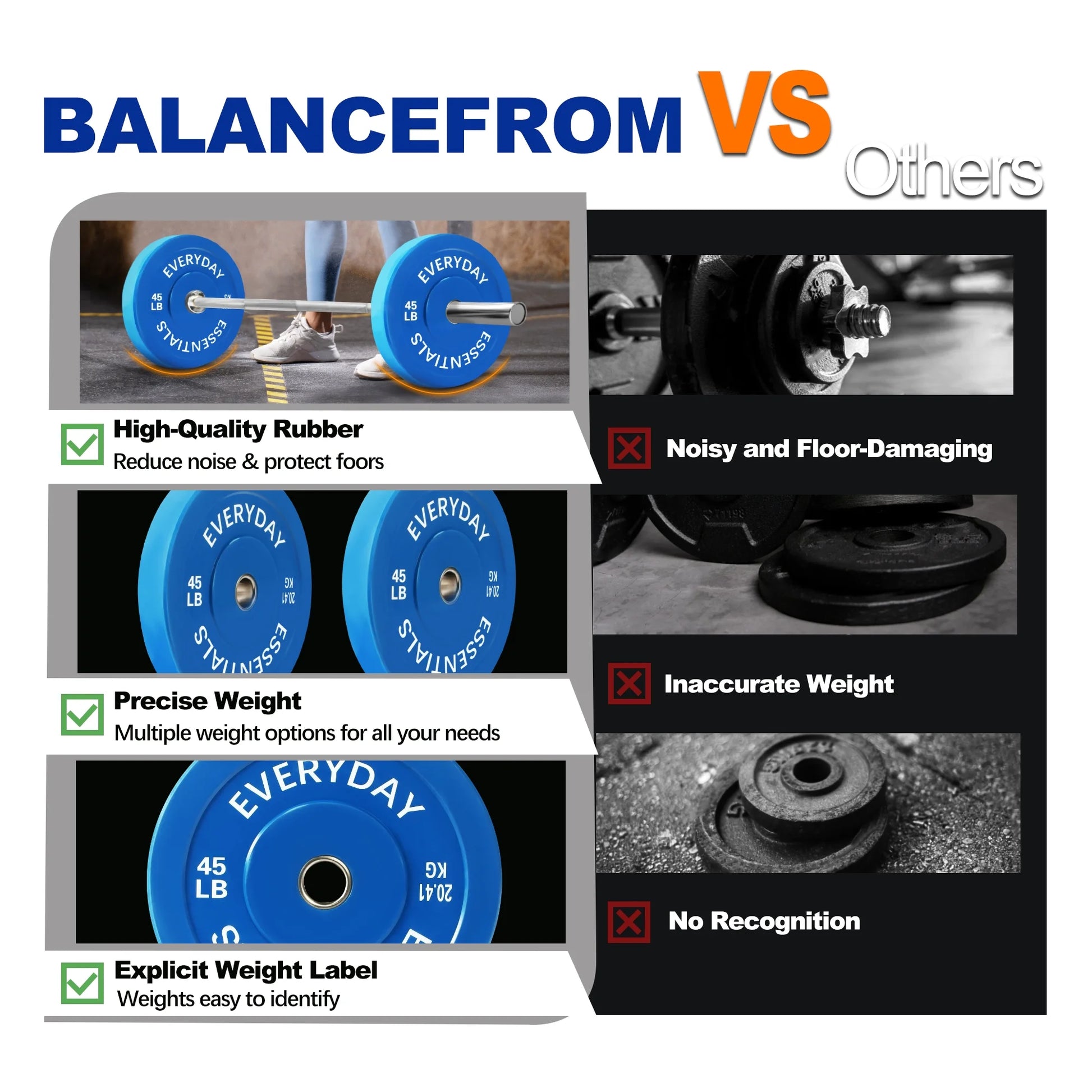 (3 Pack)  Olympic Bumper Plate Weight Plate, 45 Lbs Pair Color