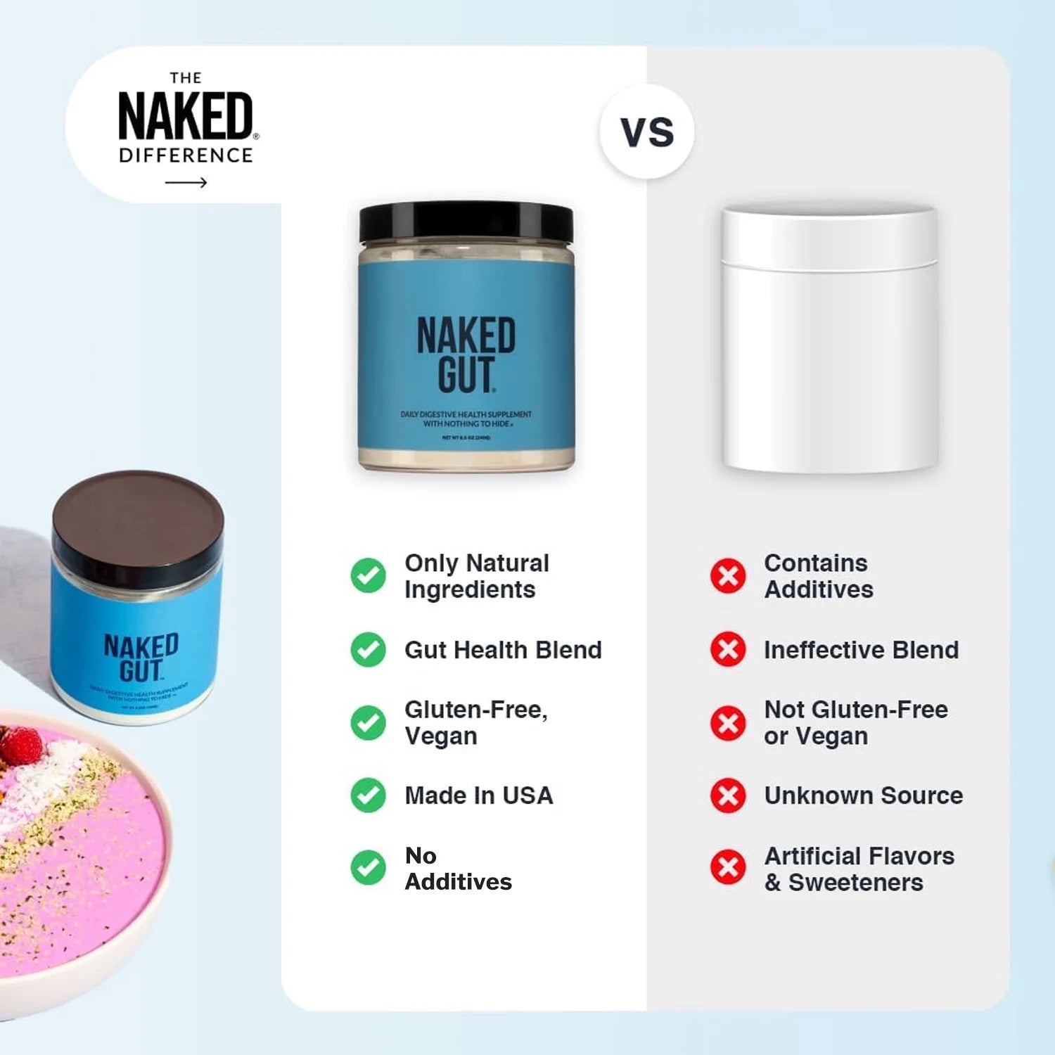 Naked Gut - Daily Gut Health Supplement - Natural Gut Health Powder for Gut Cleanse, Digestive Support, Gmo-Free, Soy-Free, Certified Gluten-Free, Vegan and Hypoallergenic, 40 Servings