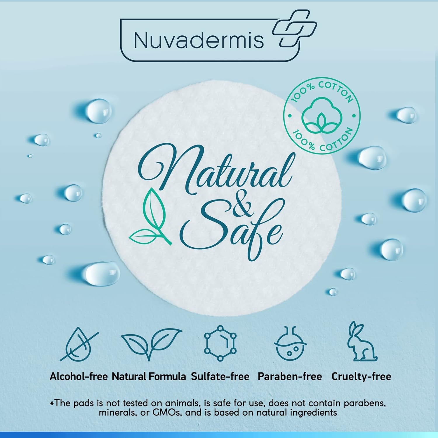 35% Glycolic Acid Peel Pads – Exfoliating Facial Resurfacing for Blackheads, Dark Spots, and Acne – Safe for Sensitive Skin – 60 Double-Sided Pads