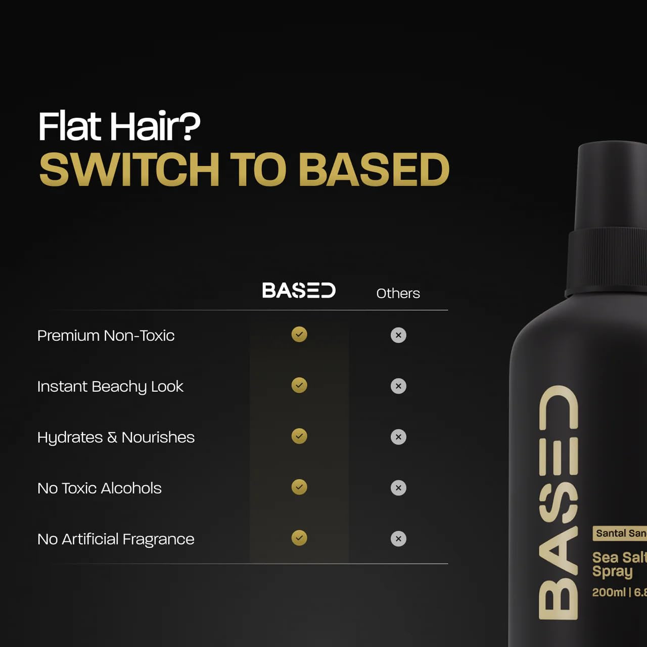 BASED Sea Salt Spray, Natural Finish Sea Salt Spray for Hair, Volumizes & Texturizes, Infused with Kelp & Vitamin B5, Light & Non-Greasy, Paraben, Sulfate, Phthalate Free, 6.8 Oz (Pack of 1)