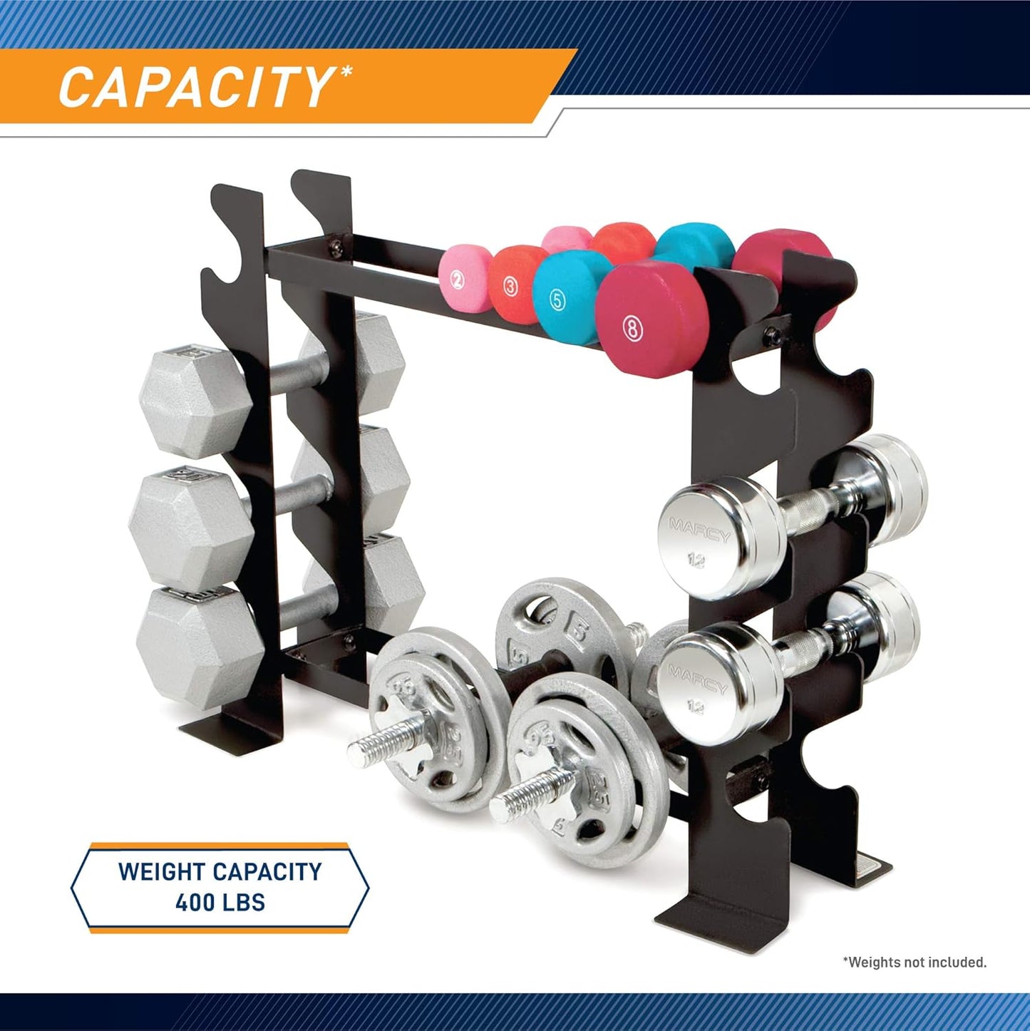 Weight Storage Organizer Racks for Dumbbells, Kettlebells, Weight Plates