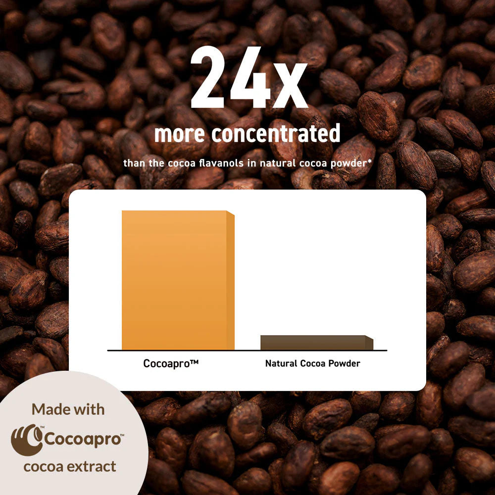 ™ Cardio Health Cocoa Powder Stick Packs
