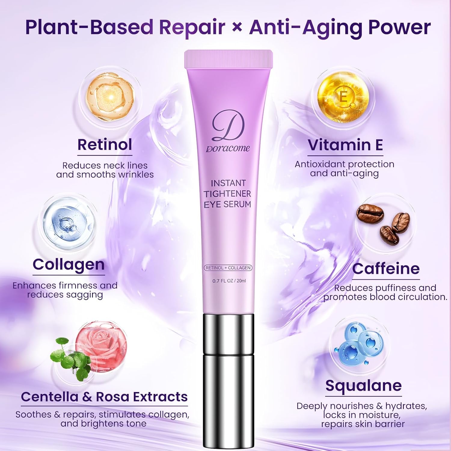 Caffeine & Retinol under Eye Serum – Dermatologist-Tested, Fast Absorbing, Correction for Puffy Eye Bags Fine Lines Dark Circles Wrinkles While Providing Moisturizing Care
