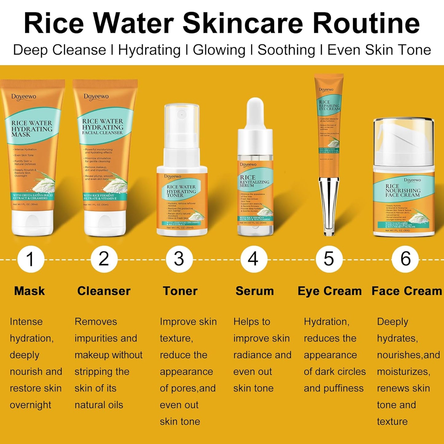 Skin Care Set,Women Teen Glass Skincare Rice Water Hydrate Glow Repair Anti-Aging Facial Routine Kit Gift Set for Womens Mom Wife Teenager Girl Birthday Trendy Stuff Christmas Gifts Stocking Stuffers