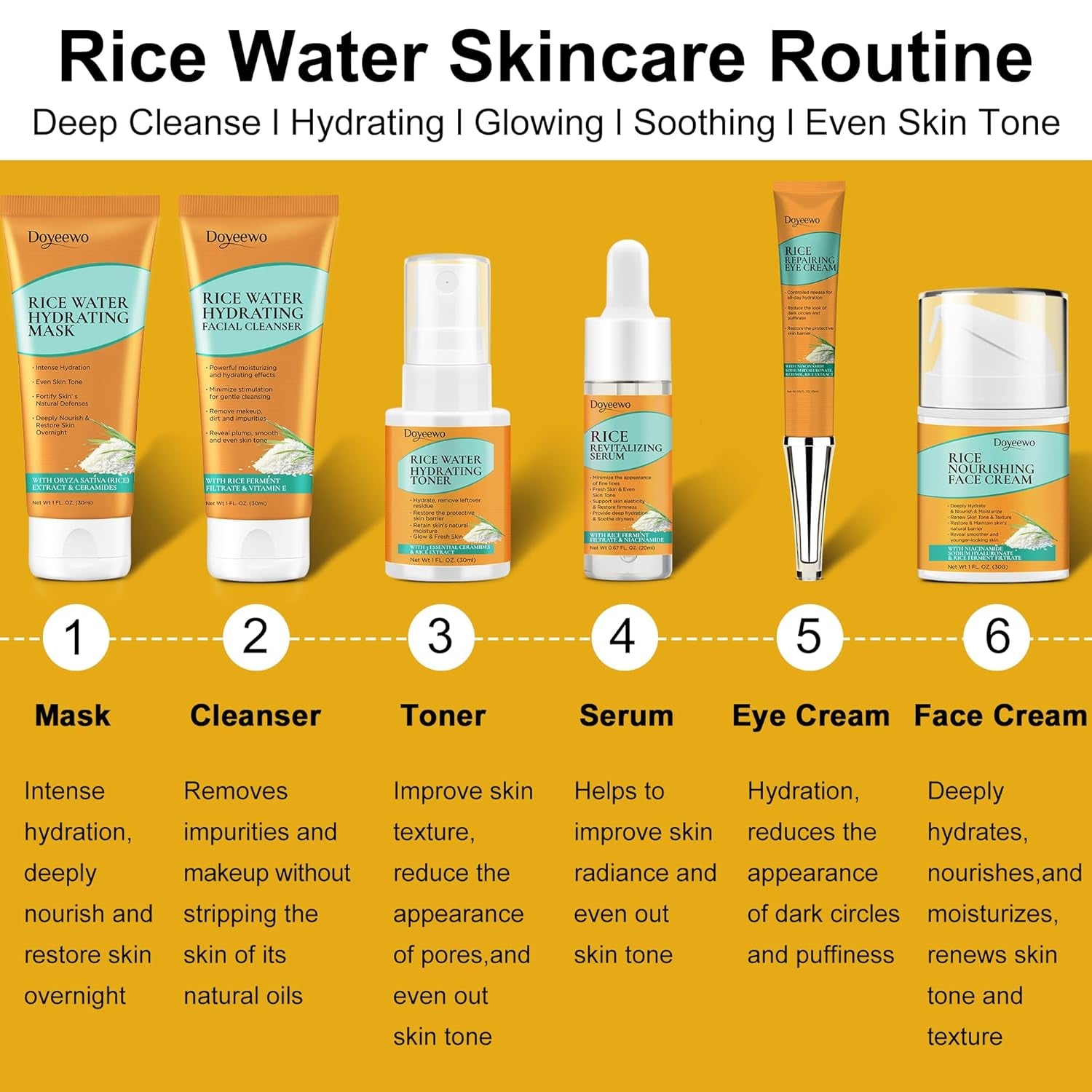 Skin Care Set,Women Teen Glass Skincare Rice Water Hydrate Glow Repair Anti-Aging Facial Routine Kit Gift Set for Womens Mom Wife Teenager Girl Birthday Trendy Stuff Christmas Gifts Stocking Stuffers