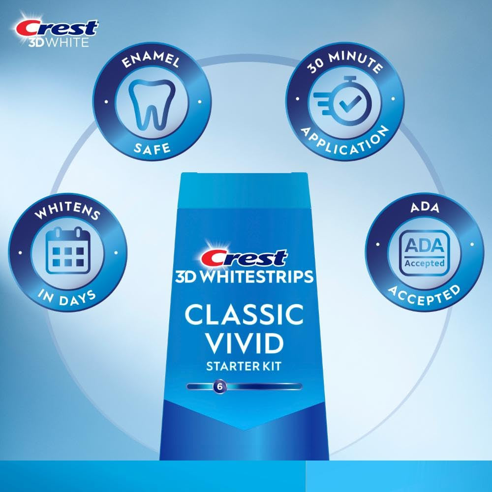 Crest 3D Whitestrips Whitening Starter Kit – Teeth Whitening Kit, 10 Treatments, Each with 1 Upper/1Lower, 20 Strips – Crest 3Dwhite Teeth Whitening Strips