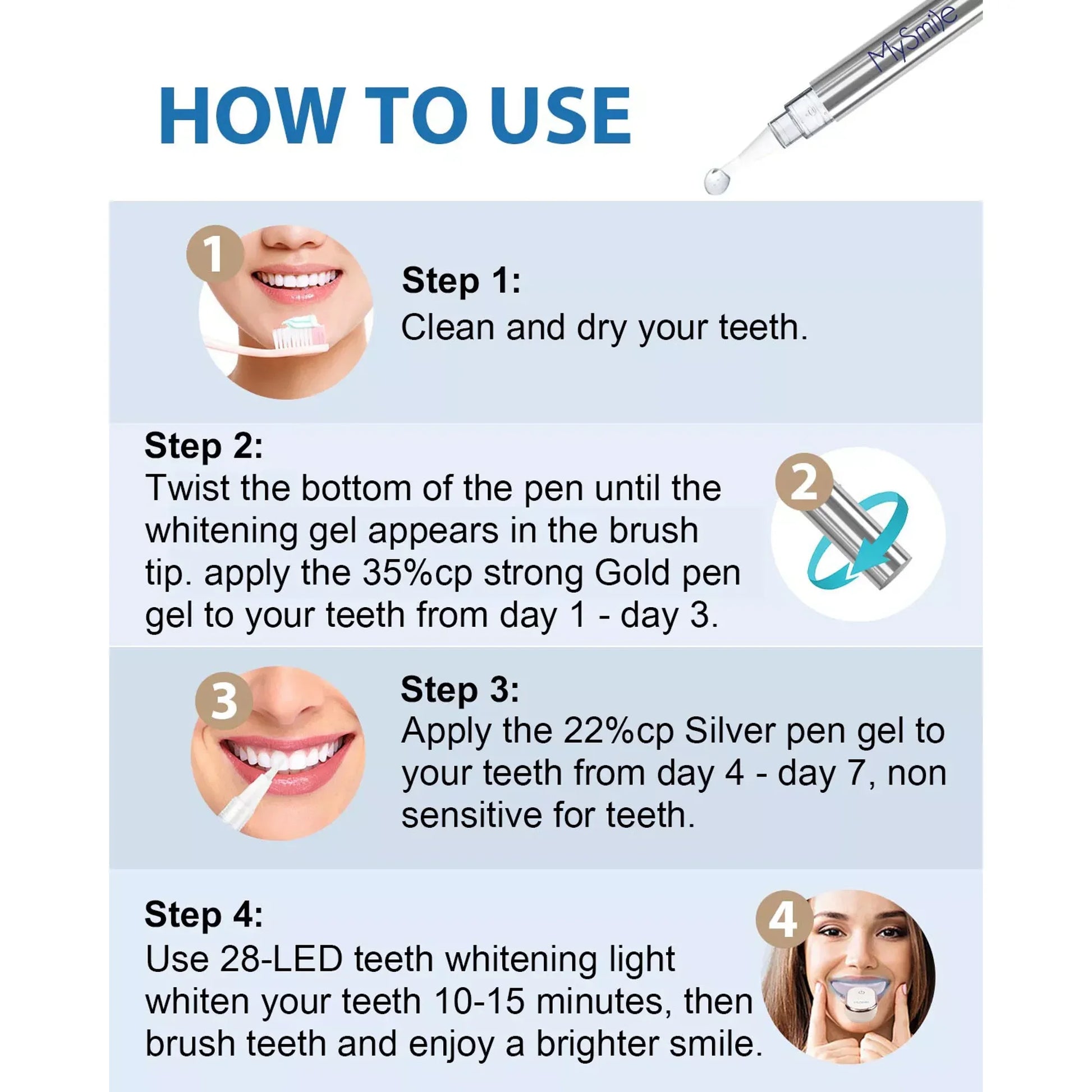 2Packs Deluxe Teeth Whitening Kit with 28-LED Light, 8X Teeth Whitening Pen Whitening Gel Refills, 10Mins Results, Remove 10 Years of Stains