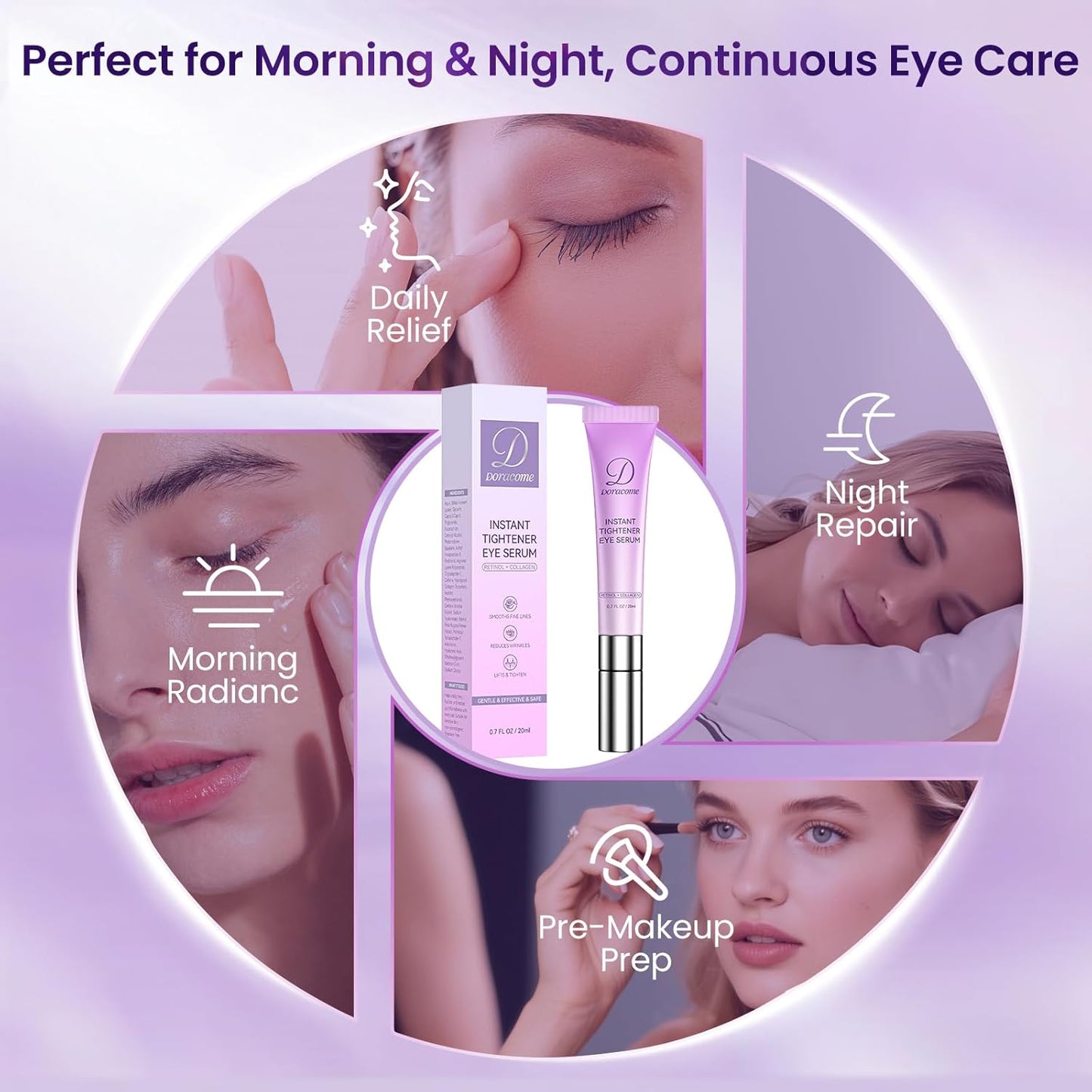 Caffeine & Retinol under Eye Serum – Dermatologist-Tested, Fast Absorbing, Correction for Puffy Eye Bags Fine Lines Dark Circles Wrinkles While Providing Moisturizing Care