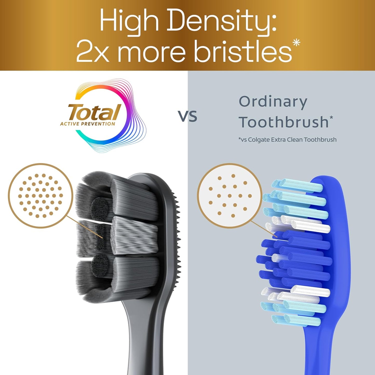 Total Active Prevention Soft Bristle Whitening Toothbrushes, Soft Toothbrush with Charcoal Infused Bristles, Helps Whiten and Reaches Deeper along the Gumline and between Teeth, Black, 2 Pack