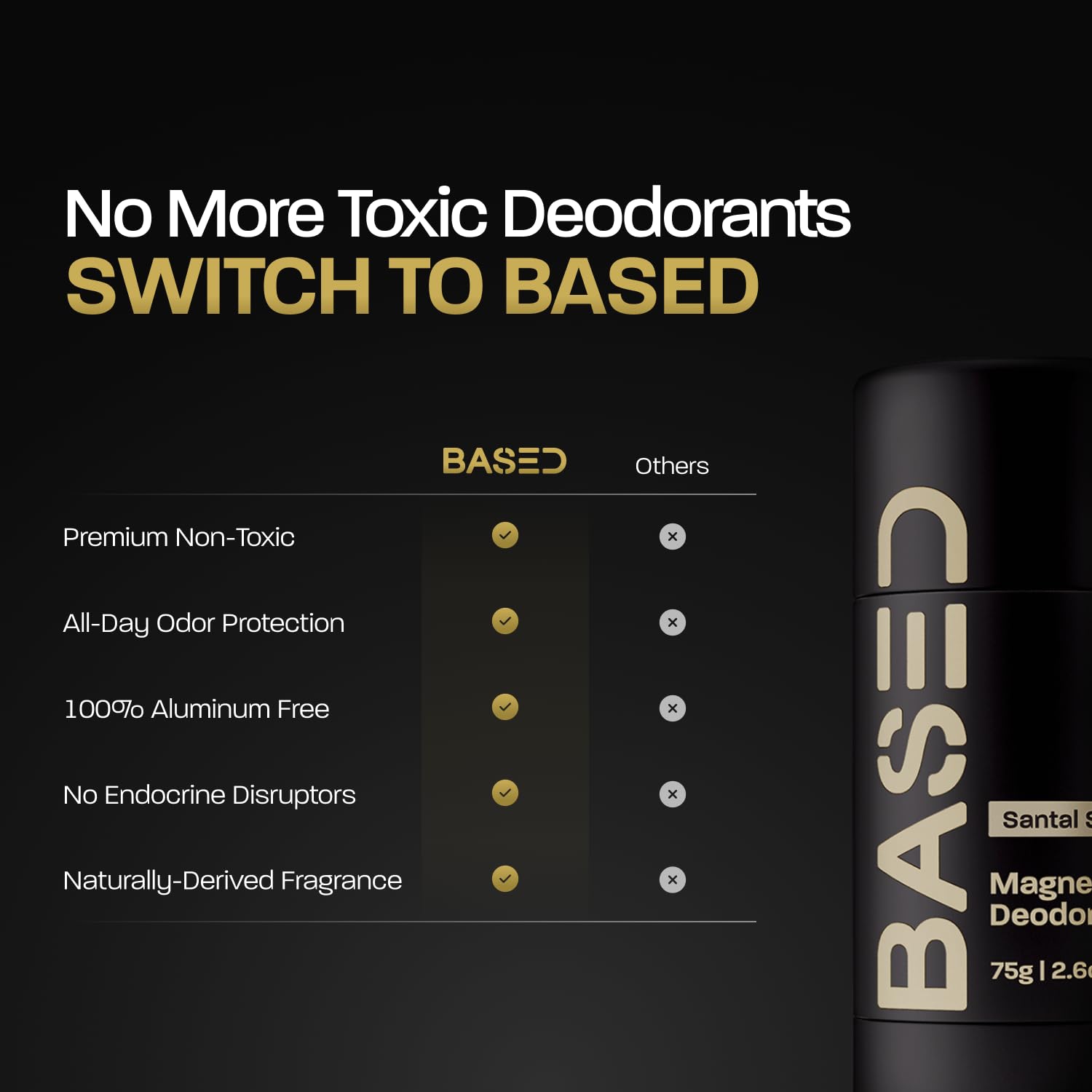 BASED Performance Deodorant for Men, All Day Odor Protection, Aluminum Free with Magnesium, Beeswax & Shea Butter, 100% Paraben, Sulfate, Phthalate Free, Naturally-Derived Bergamot Vanilla Scent