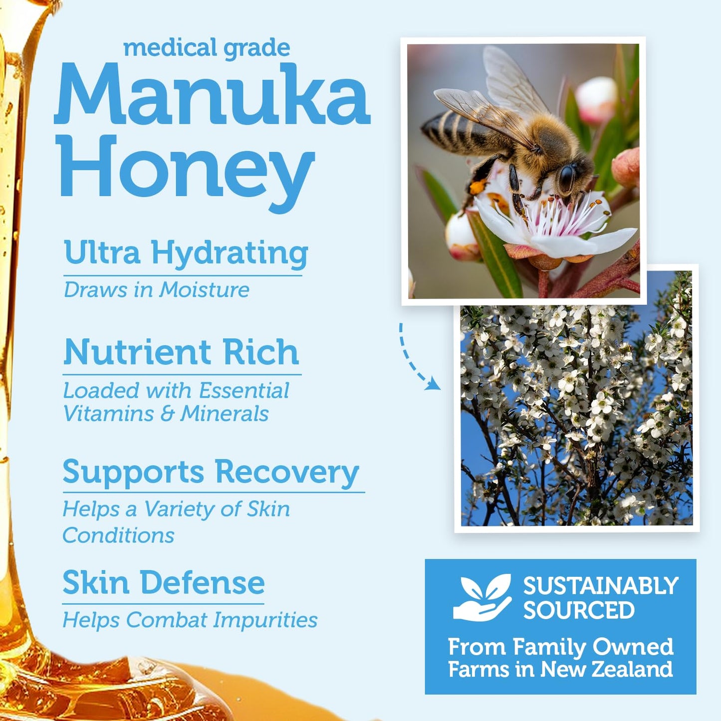 Microdermabrasion Facial Scrub & Face Exfoliator - Spa Quality Exfoliating Mask with Manuka Honey plus Walnut for Blackheads, Buildup, Wrinkles 2Oz