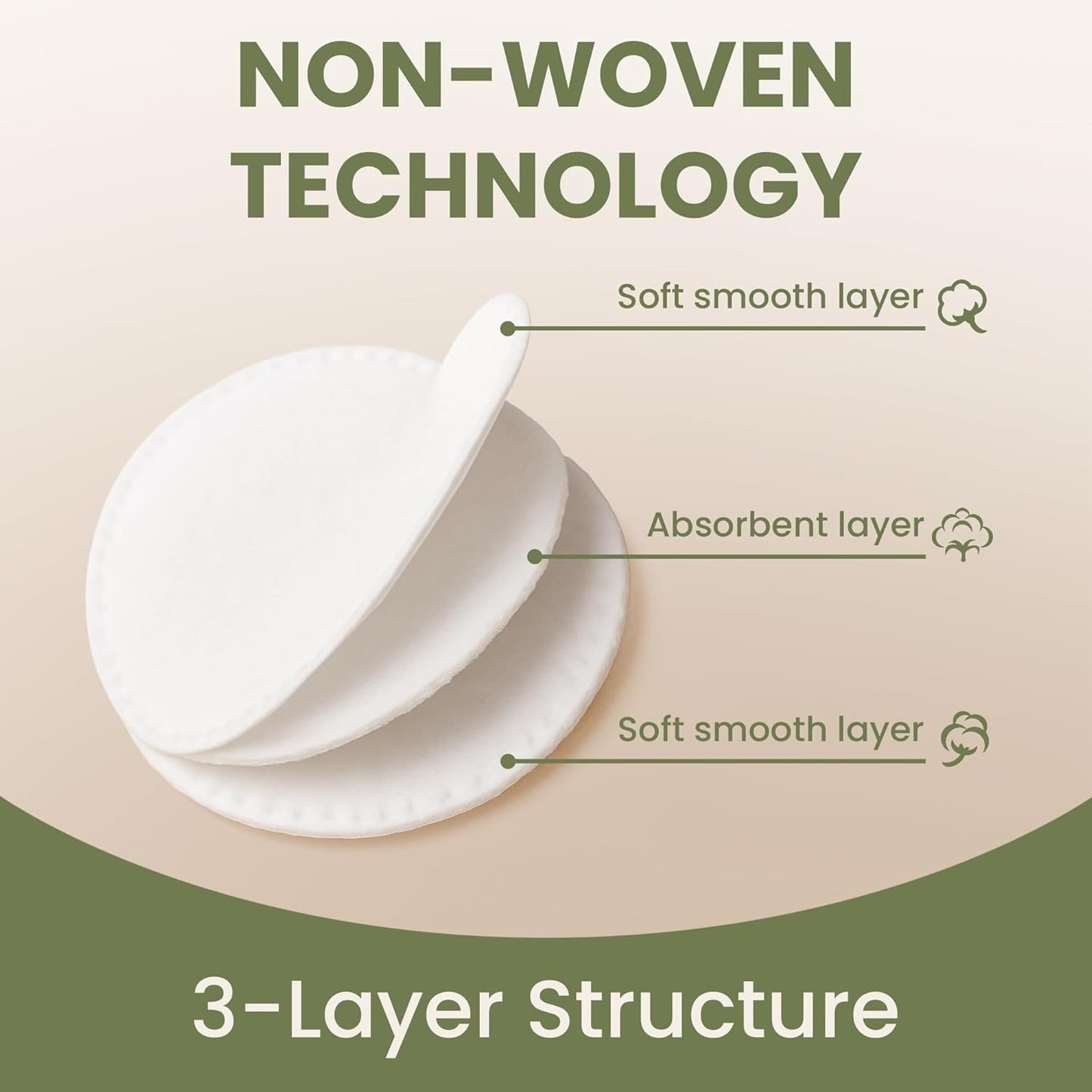 Cotton round Pads for Face 200 Pack - 3 Layer Eye Makeup and Nail Polish Remover - Lint Free Cleansing Circle Pad for Facial Exfoliating, Toner - Travel Size Skin Care Rounds
