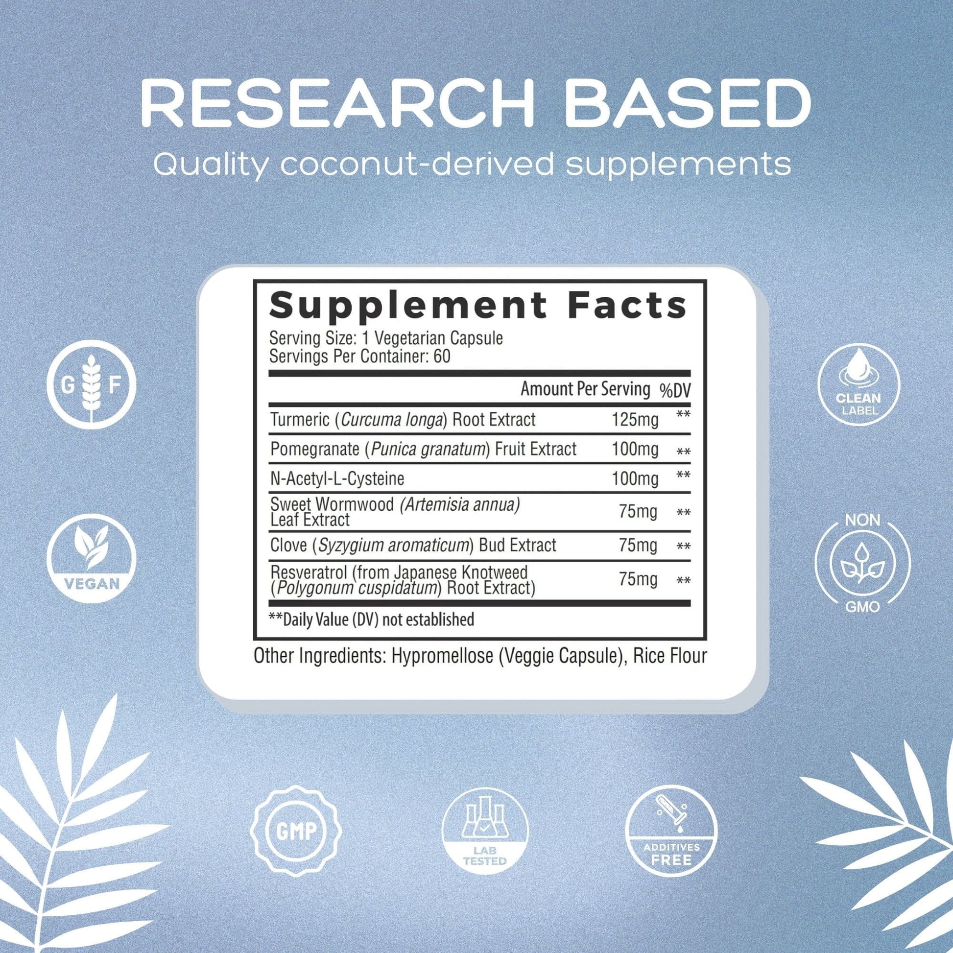 Biofilm Defense Complex - Tumeric & Pomegranate - 60 Ct by