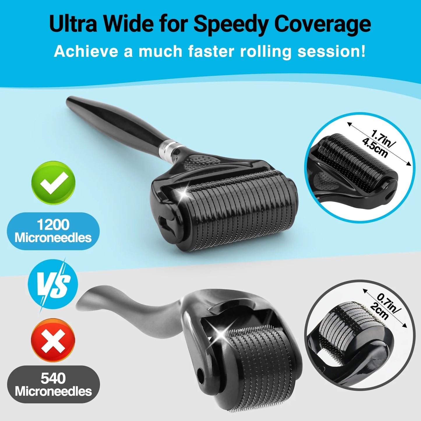 Beard and Hair Ultra Wide Derma Roller (1Pack) by  - Sterile 1200 Grade a Titanium Microneedles Titanium Derma Roller 0.25Mm