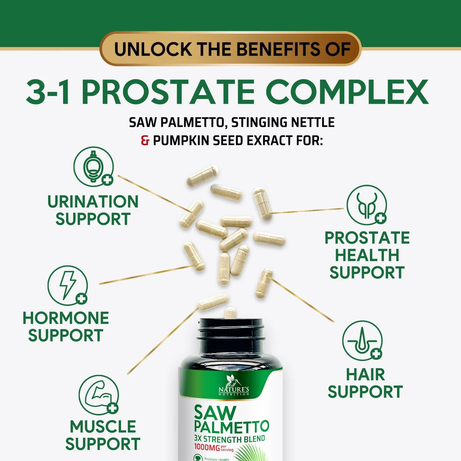Saw Palmetto for Men 1000MG Prostate Health Supplement - Saw Palmetto Extract Prostate Support Supplement, Prostate Supplements for Men'S Health Support, Prostate Urinary Health Support, 120 Capsules