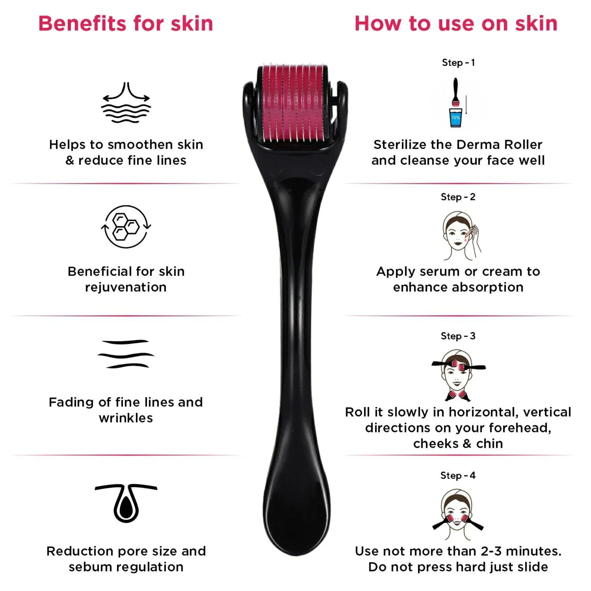 0.5Mm Hair Growth & Beard Needling Roller - 1-Piece Derma Roller