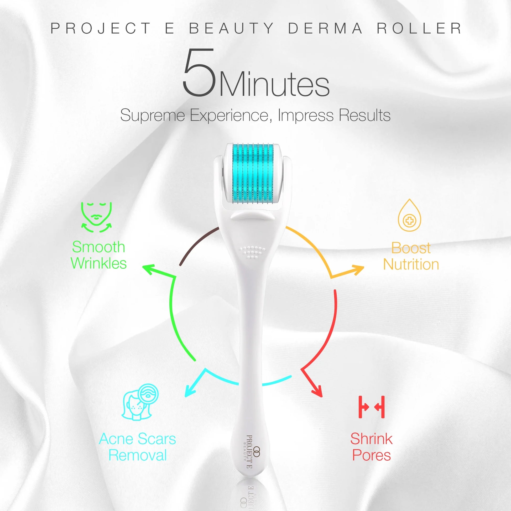 the Derma Roller | 540 Titanium Microneedle Facial Tool | for Smoother Skin