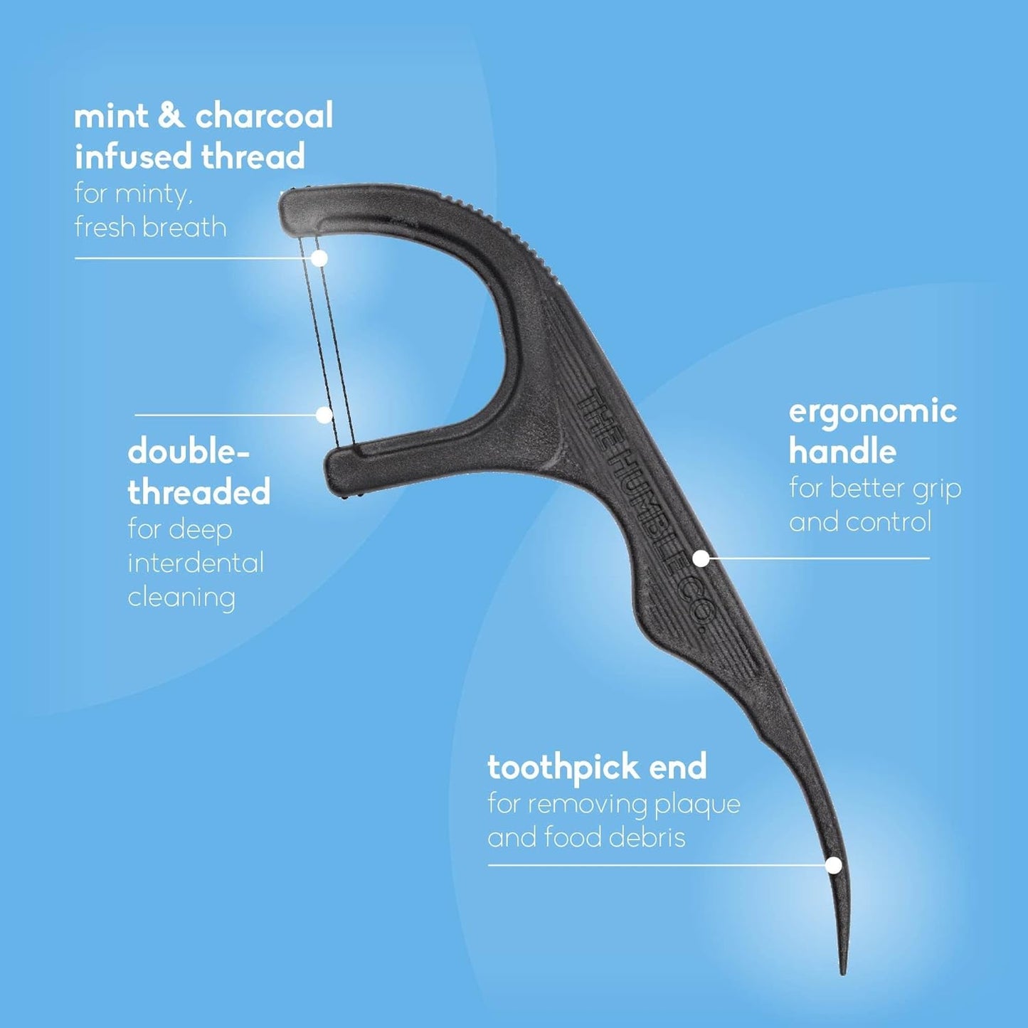 Floss Picks (200 Count) – Plant Based Dental Floss Picks for Superior Oral Care, Dental Hygiene, and Gum Health, Cruelty Free Tooth Floss Picks (Charcoal, Double Thread)