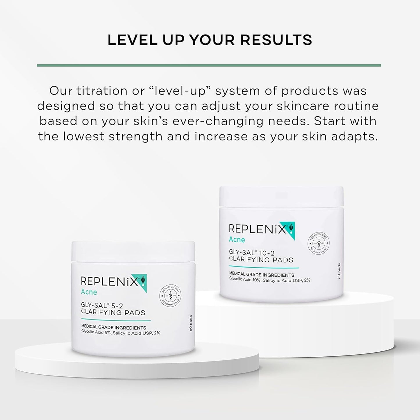 Gly-Sal Clarifying Acne Pads, 60 Count, Medical-Grade Glycolic Acid & 2% Salicylic Acid Exfoliating Pads for Acne-Prone Skin, Help Clear Blemishes & Refine Pores, Non-Oily