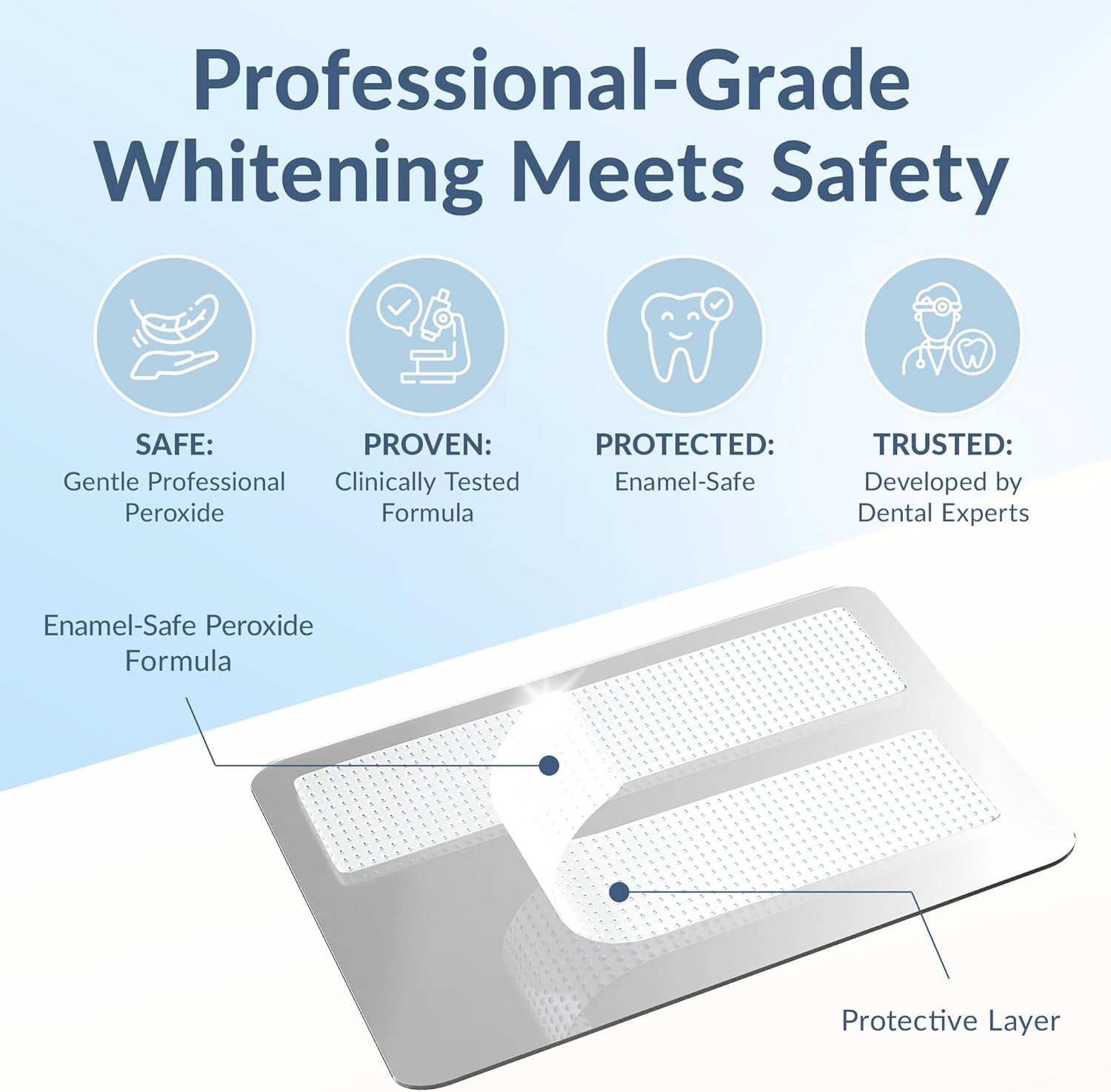 DRDENT Professional Teeth Whitening Strips - Pack of 44 Strip - 22 Treatments Kit - Safe for Enamel - Non Sensitive Teeth Whitening - Whitening without Any Harm + Mouth Opener Included