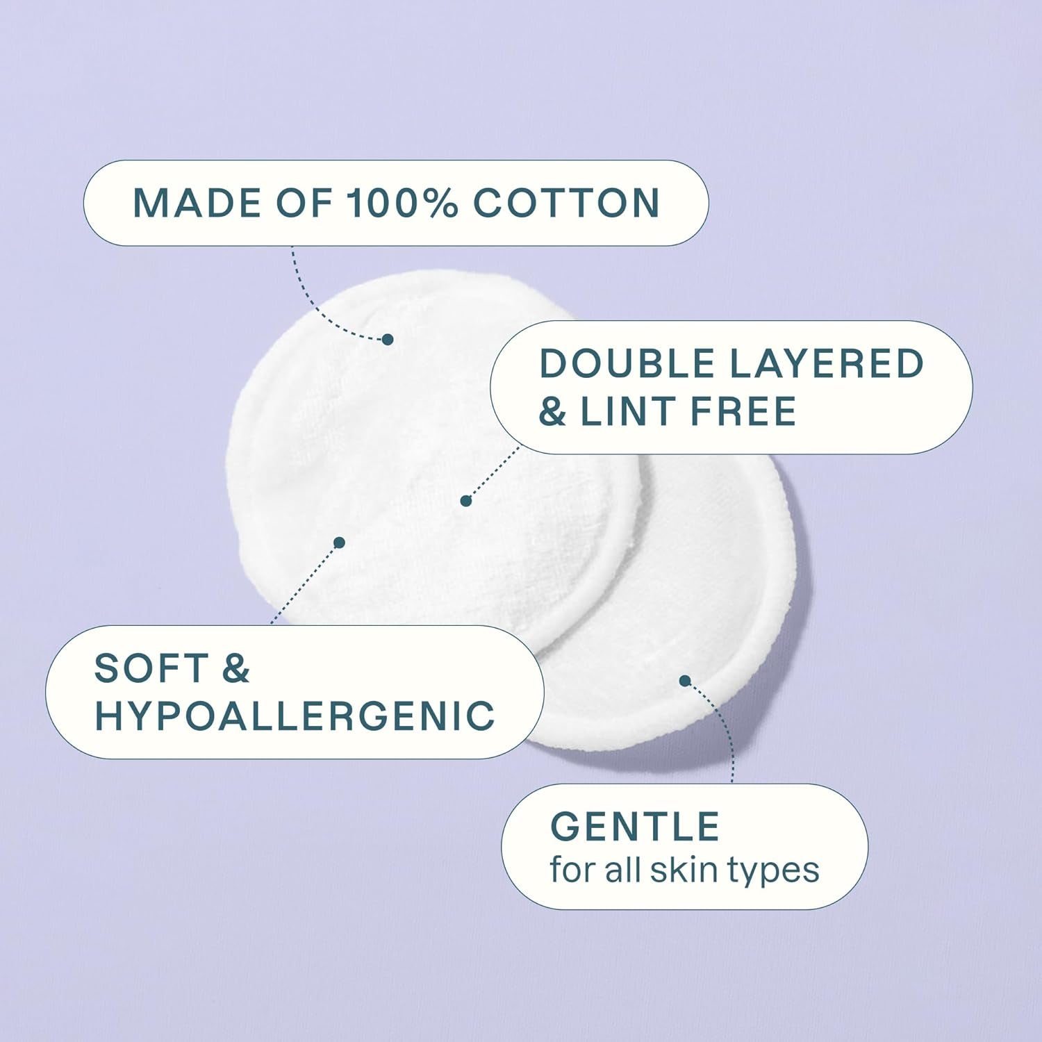 Premium Cotton Rounds for Face (300 Count) - Makeup Remover Pads, Hypoallergenic, Lint-Free | 100% Pure Cotton (Packaging May Vary)