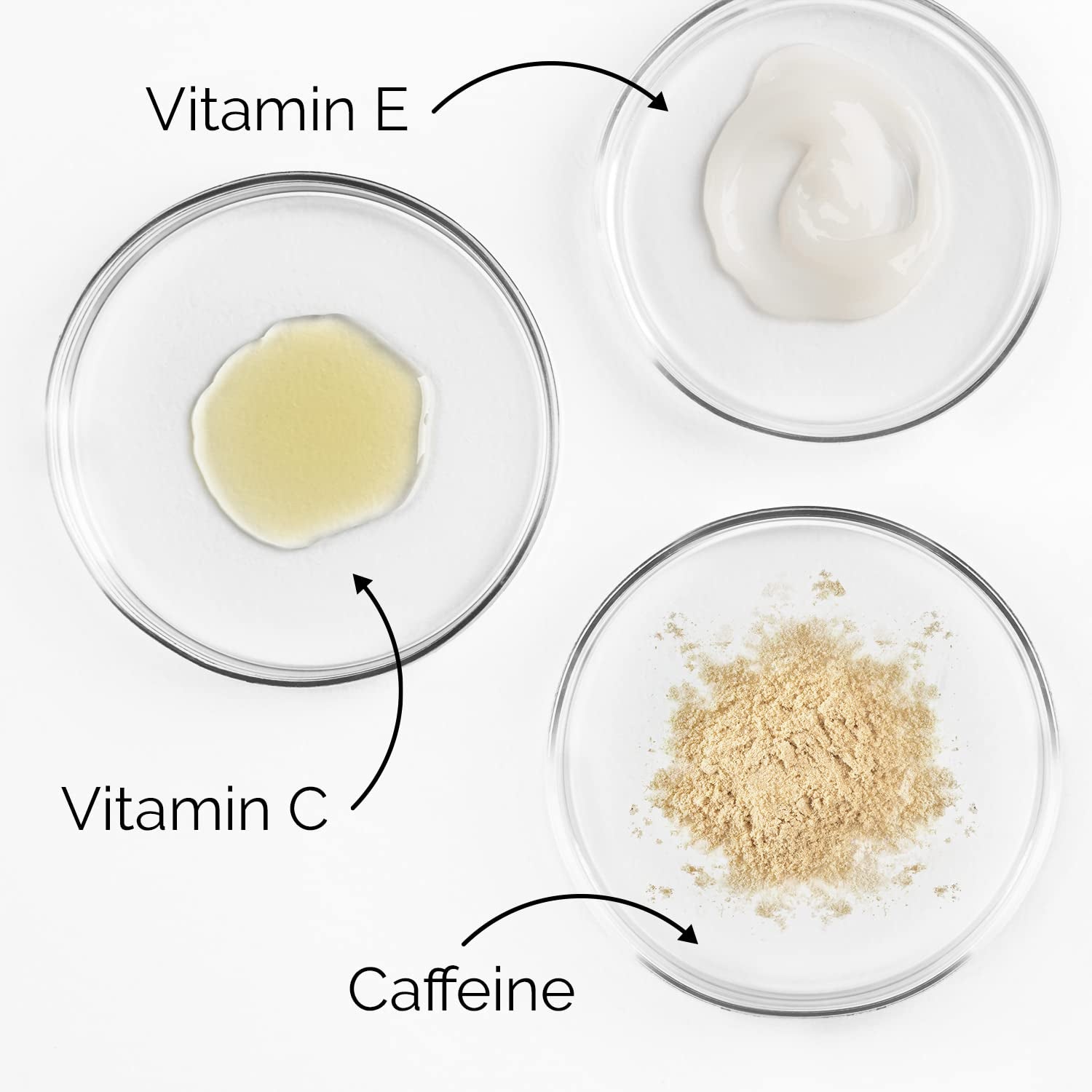 Caffeine Eye Cream for anti Aging, Dark Circles, Bags, Puffiness. Great under Eye Skin + Face Tightening, Eye Lift Treatment for Men & Women 1.7Oz