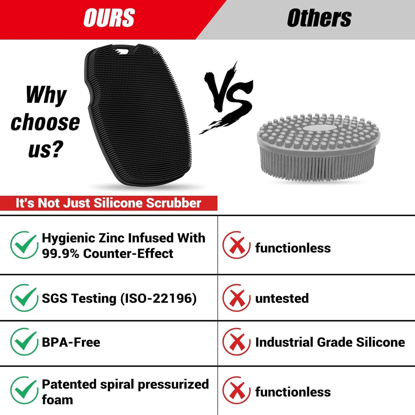 Silicone Body Scrubber anti Slip for Shower - Zinc Infused Highly Elastic Bristles Exfoliating Body Scrubber for Gym Shower,Hygienic,Blood Circulation - Black